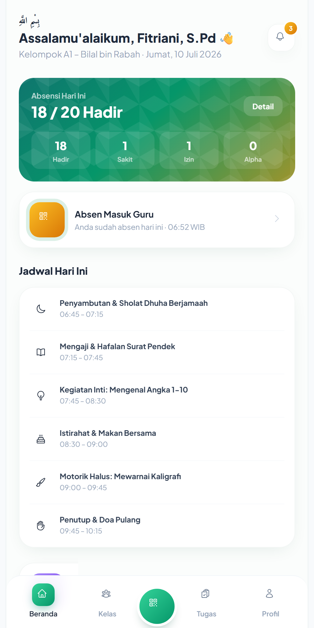 Dashboard Guru Kelas